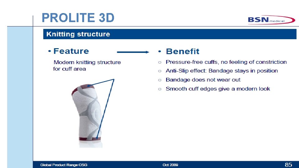 PROLITE 3 D 04 Dezember 2020 Title of Presentation – Name of Presenter –