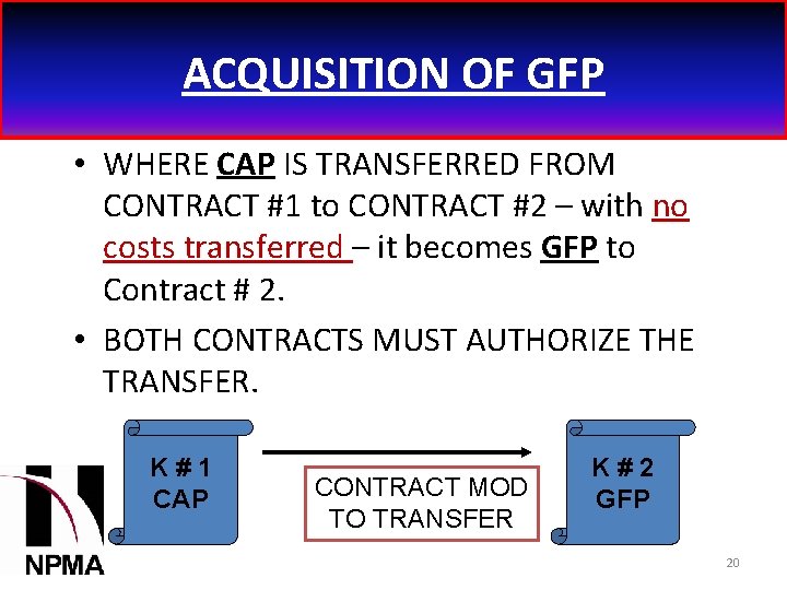 ACQUISITION OF GFP • WHERE CAP IS TRANSFERRED FROM CONTRACT #1 to CONTRACT #2