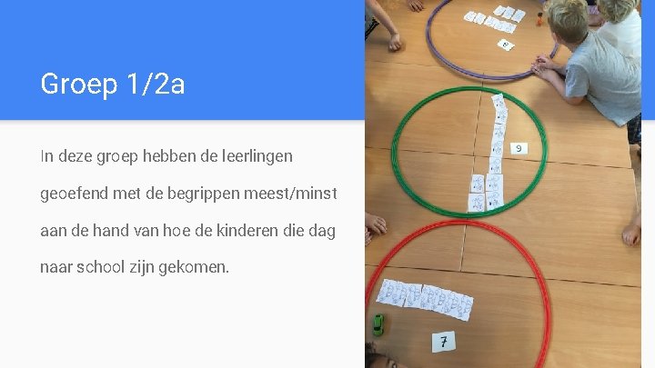 Groep 1/2 a In deze groep hebben de leerlingen geoefend met de begrippen meest/minst