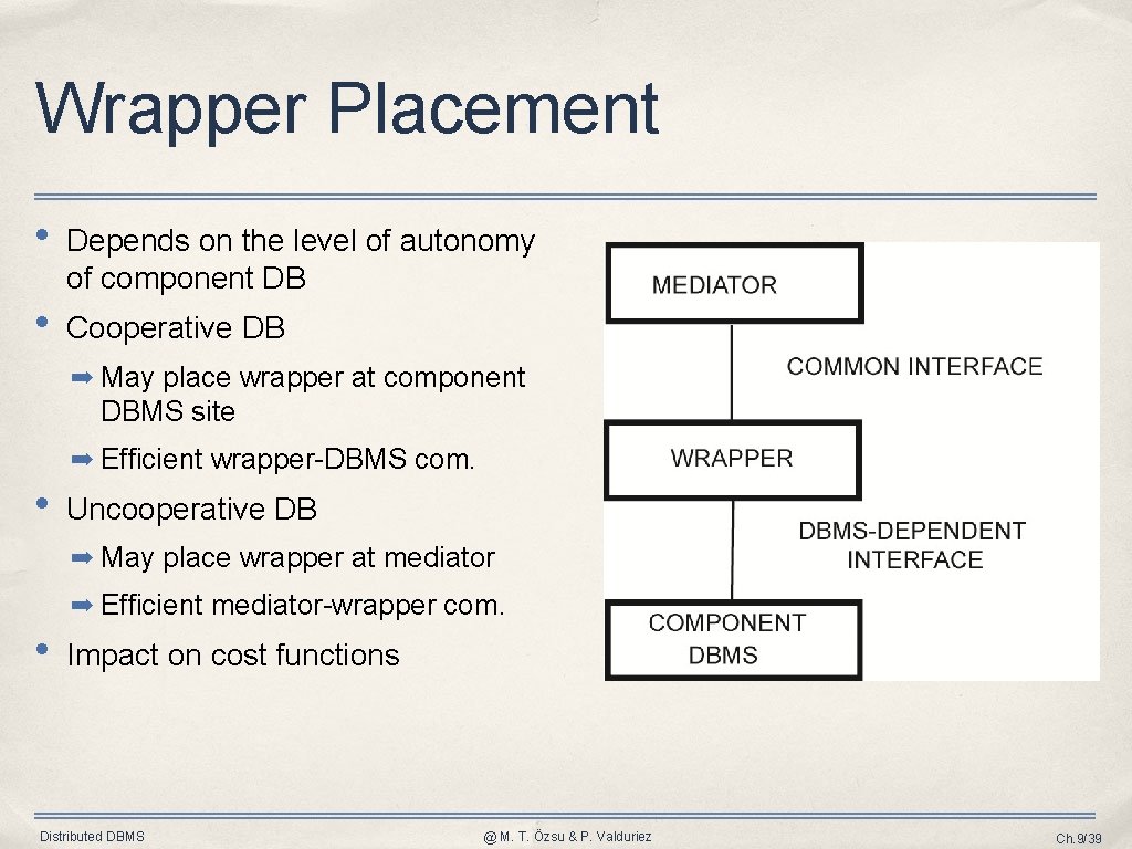 Wrapper Placement • Depends on the level of autonomy of component DB • Cooperative