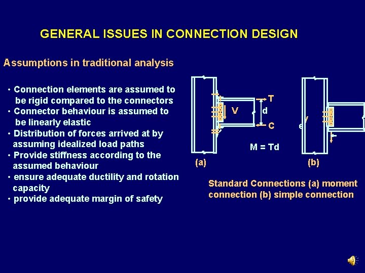 GENERAL ISSUES IN CONNECTION DESIGN Assumptions in traditional analysis • Connection elements are assumed