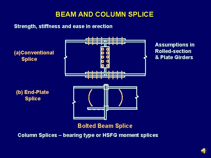 BEAM AND COLUMN SPLICE Strength, stiffness and ease in erection Assumptions in Rolled-section &