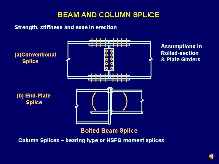 BEAM AND COLUMN SPLICE Strength, stiffness and ease in erection Assumptions in Rolled-section & BEAM AND COLUMN SPLICE Strength, stiffness and ease in erection Assumptions in Rolled-section &