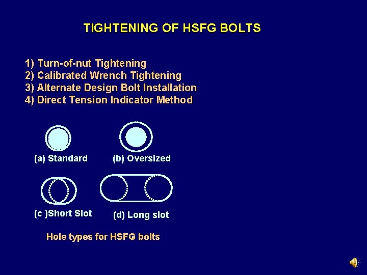 TIGHTENING OF HSFG BOLTS 1) Turn-of-nut Tightening 2) Calibrated Wrench Tightening 3) Alternate Design