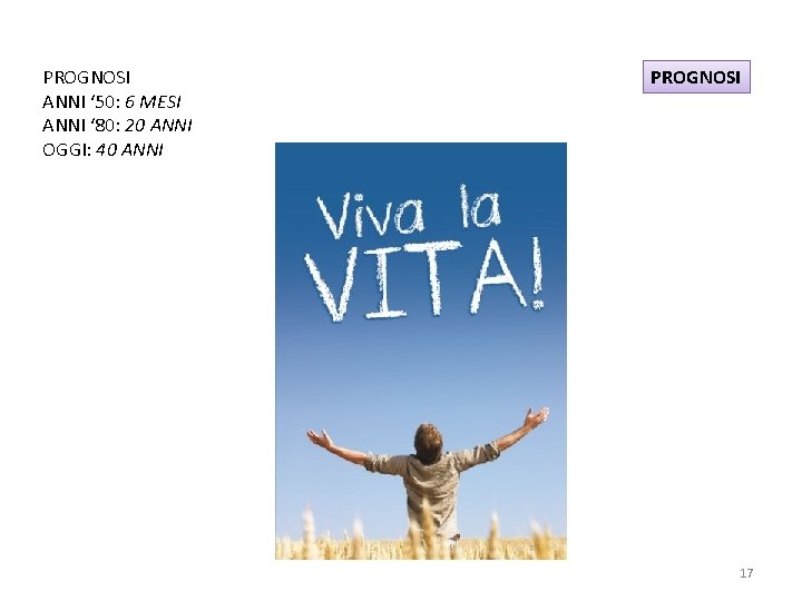 PROGNOSI ANNI ‘ 50: 6 MESI ANNI ‘ 80: 20 ANNI OGGI: 40 ANNI