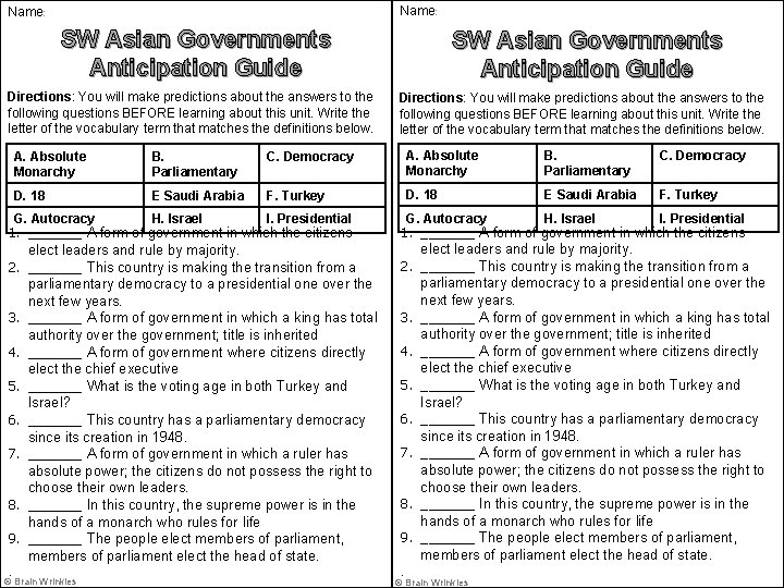 Name: SW Asian Governments Anticipation Guide Directions: You will make predictions about the answers
