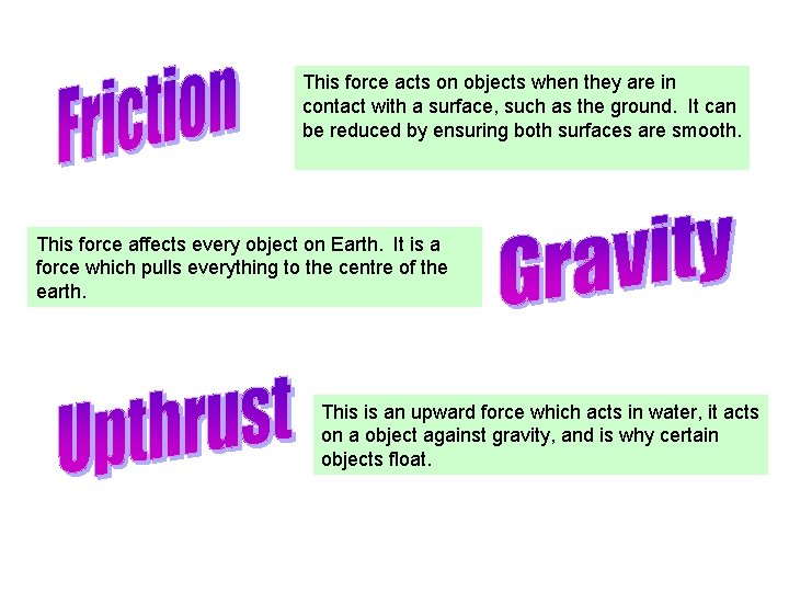 This force acts on objects when they are in contact with a surface, such