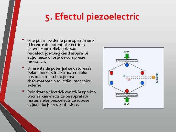 5. Efectul piezoelectric • • • este pus in evidență prin apariția unei diferențe