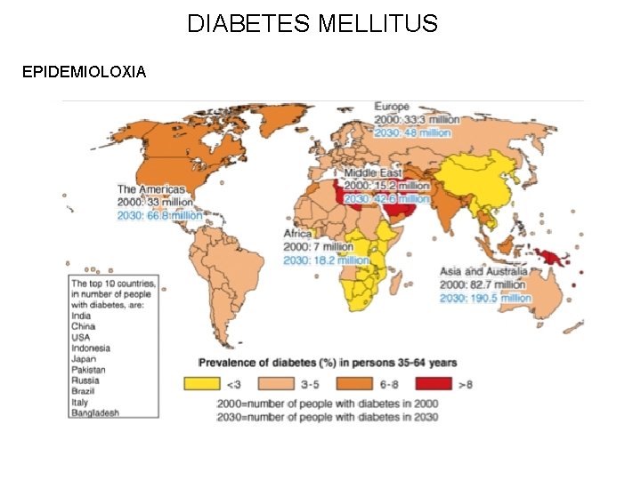 DIABETES MELLITUS EPIDEMIOLOXIA David Araújo Vilar Departamento de Medicina. USC 