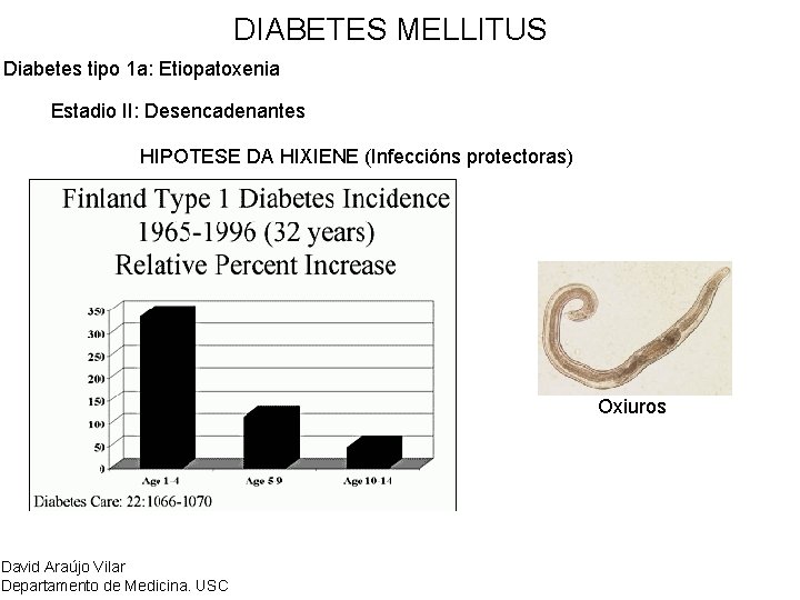 DIABETES MELLITUS Diabetes tipo 1 a: Etiopatoxenia Estadio II: Desencadenantes HIPOTESE DA HIXIENE (Infeccións