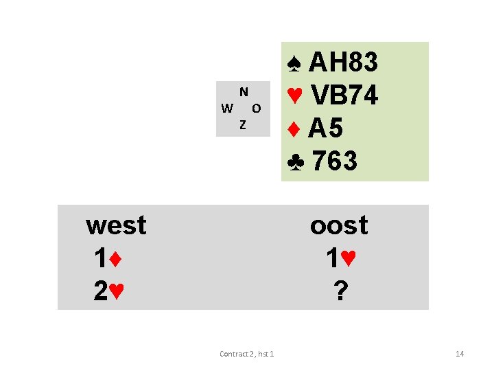 W N Z O west 1♦ 2♥ ♠ AH 83 ♥ VB 74 ♦