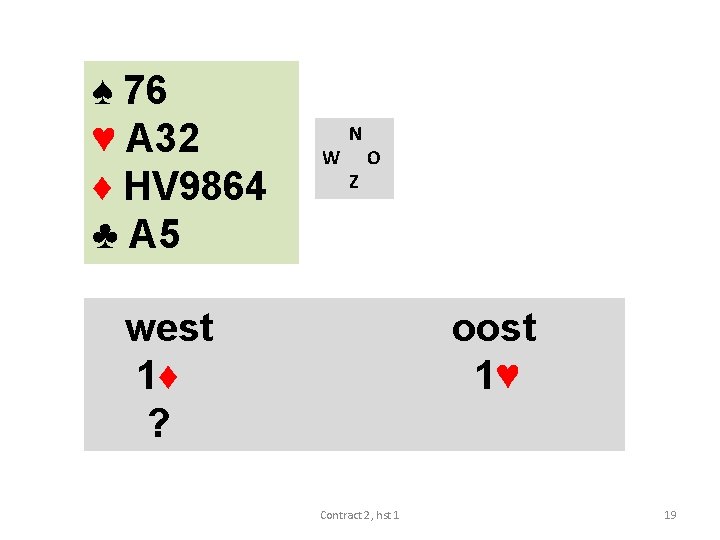♠ 76 ♥ A 32 ♦ HV 9864 ♣ A 5 W N Z