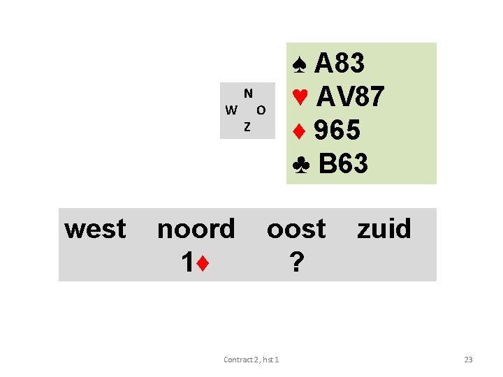 W west noord 1♦ N Z ♠ A 83 ♥ AV 87 ♦ 965