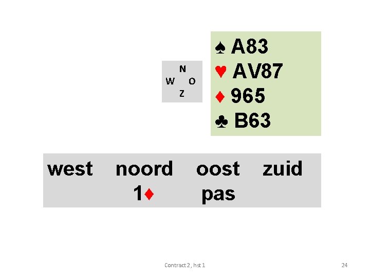 W west noord 1♦ N Z ♠ A 83 ♥ AV 87 ♦ 965