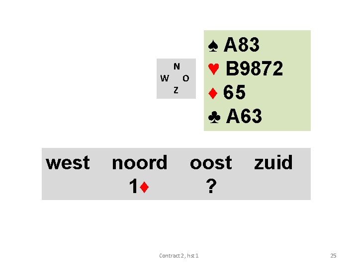 W west noord 1♦ N Z ♠ A 83 ♥ B 9872 ♦ 65