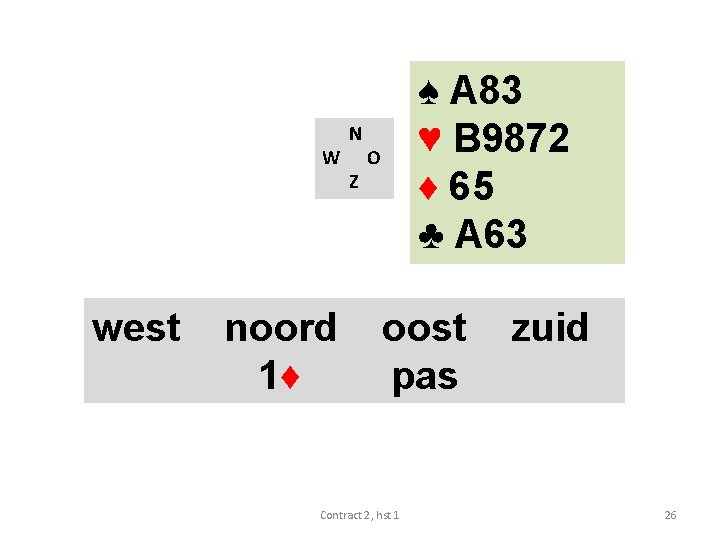 W west noord 1♦ N Z ♠ A 83 ♥ B 9872 ♦ 65