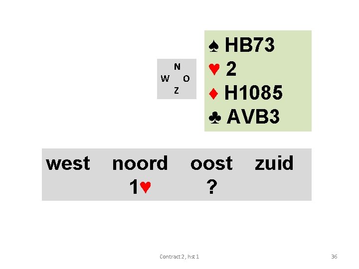 W west noord 1♥ N Z ♠ HB 73 ♥ 2 ♦ H 1085