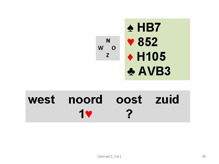 W west noord 1♥ N Z ♠ HB 7 ♥ 852 ♦ H 105