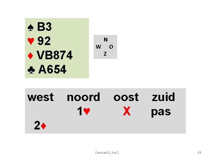 ♠ B 3 ♥ 92 ♦ VB 874 ♣ A 654 west W noord