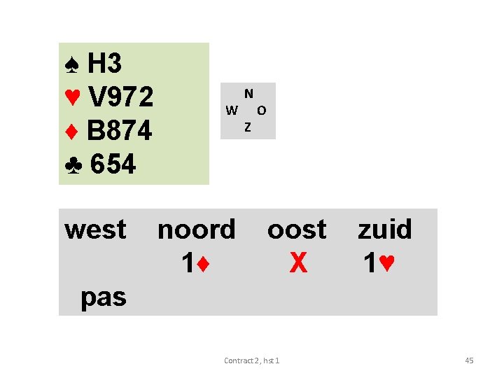 ♠ H 3 ♥ V 972 ♦ B 874 ♣ 654 west W noord