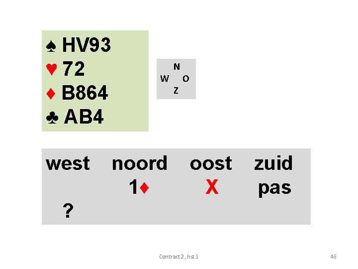 ♠ HV 93 ♥ 72 ♦ B 864 ♣ AB 4 west W noord