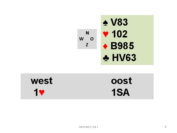 W N Z O west 1♥ ♠ V 83 ♥ 102 ♦ B 985