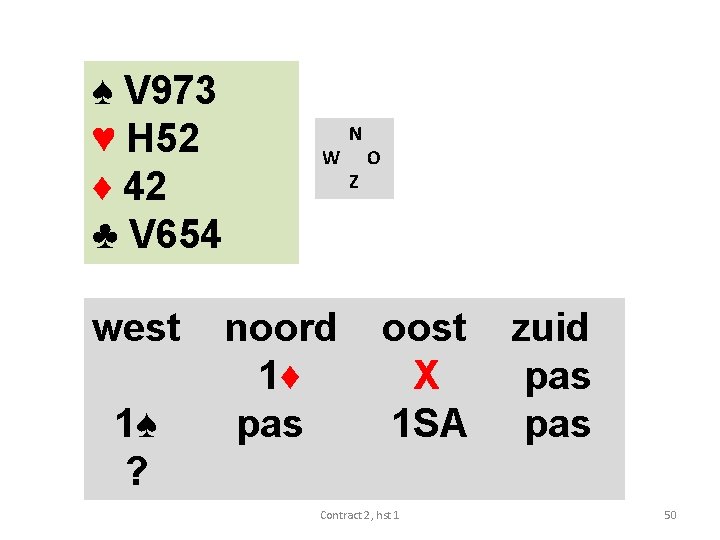 ♠ V 973 ♥ H 52 ♦ 42 ♣ V 654 west 1♠ ?