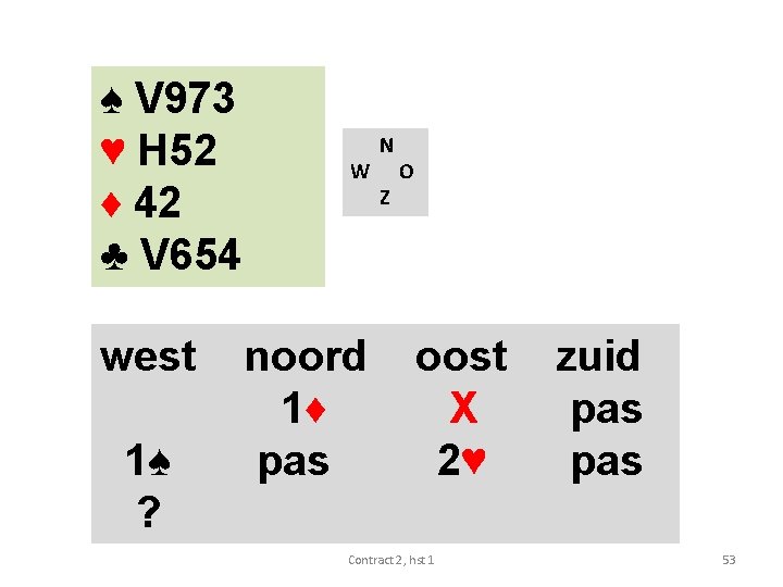 ♠ V 973 ♥ H 52 ♦ 42 ♣ V 654 west 1♠ ?