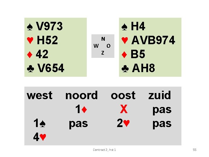 ♠ V 973 ♥ H 52 ♦ 42 ♣ V 654 west 1♠ 4♥