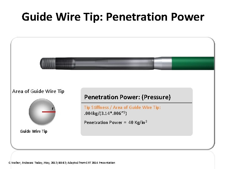 Guide Wire Tip: Penetration Power Tip Stiffness = 4. 0 g Tip Diameter 0.
