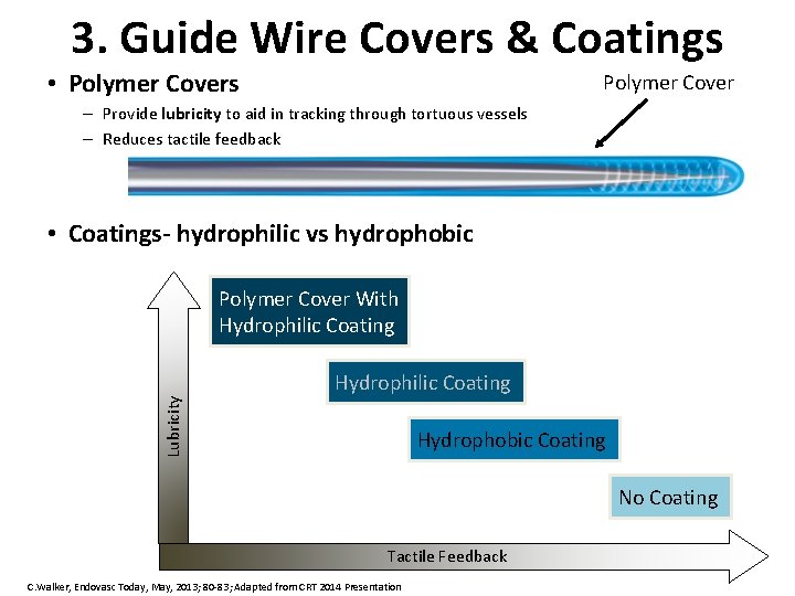 3. Guide Wire Covers & Coatings • Polymer Covers Polymer Cover – Provide lubricity