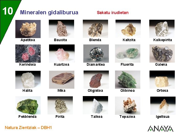 UNIDAD 10 3 Mineralen gidaliburua Sakatu irudietan Apatitoa Bauxita Blenda Korindoia Kuartzoa Diamantea Fluorita