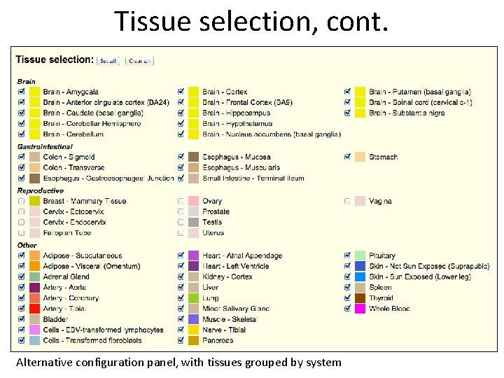 Tissue selection, cont. Alternative configuration panel, with tissues grouped by system 