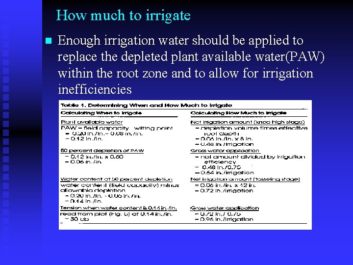 How much to irrigate n Enough irrigation water should be applied to replace the