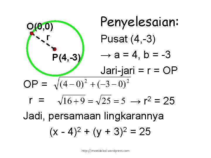 O(0, 0) r P(4, -3) Penyelesaian: Pusat (4, -3) → a = 4, b