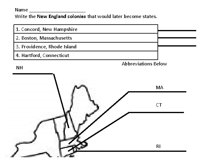 Name ___________ Write the New England colonies that would later become states. 1. Concord,