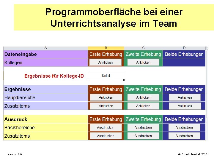 Programmoberfläche bei einer Unterrichtsanalyse im Team Version 6. 0 © A. Helmke et al.