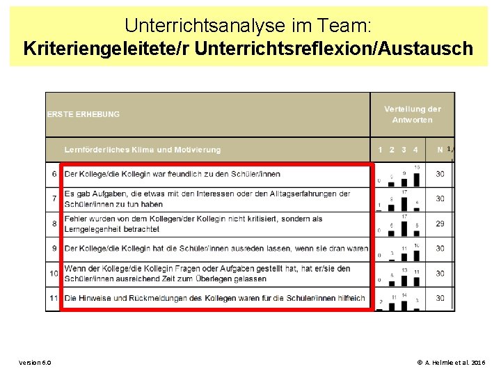 Unterrichtsanalyse im Team: Kriteriengeleitete/r Unterrichtsreflexion/Austausch Version 6. 0 © A. Helmke et al. 2016