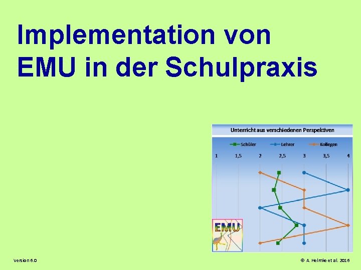 Implementation von EMU in der Schulpraxis Version 6. 0 © A. Helmke et al.