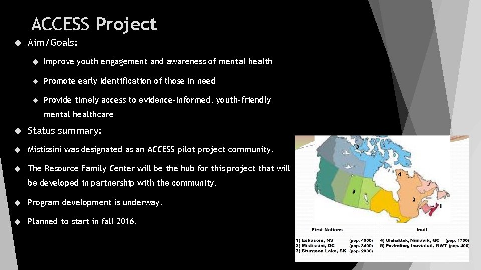 ACCESS Project Aim/Goals: Improve youth engagement and awareness of mental health Promote early identification