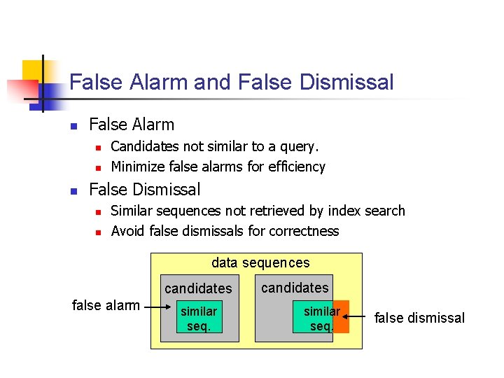 False Alarm and False Dismissal n False Alarm n n n Candidates not similar