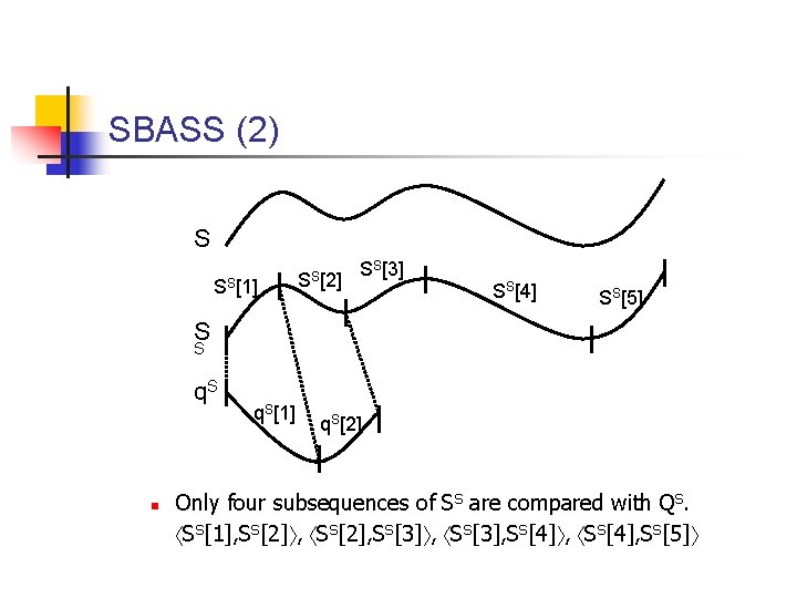 SBASS (2) S SS[1] SS[2] SS[3] SS[4] SS[5] S S q. S n q.