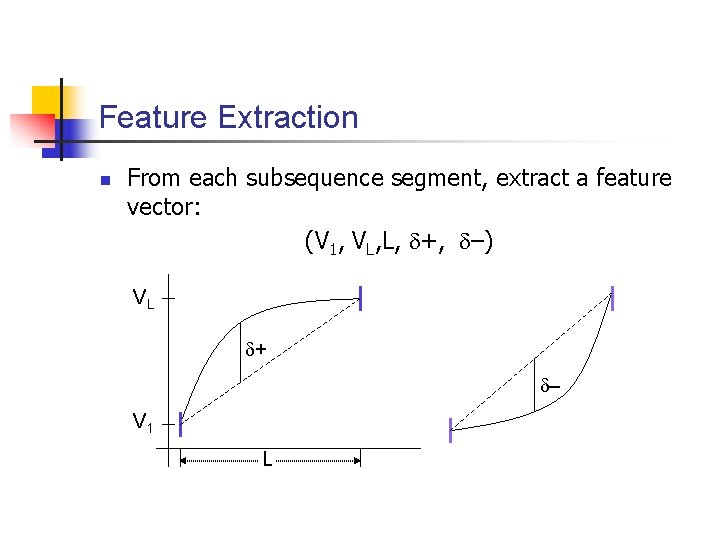 Feature Extraction n From each subsequence segment, extract a feature vector: (V 1, VL,