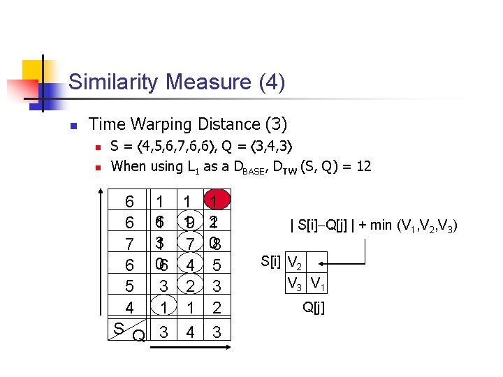 Similarity Measure (4) n Time Warping Distance (3) n n S = 4, 5,