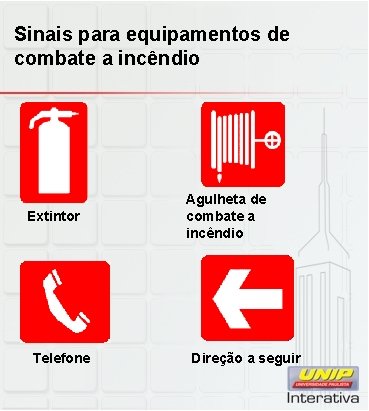 Sinais para equipamentos de combate a incêndio Extintor Telefone Agulheta de combate a incêndio