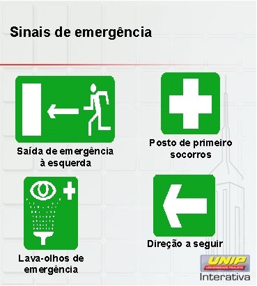 Sinais de emergência Saída de emergência à esquerda Posto de primeiro socorros Direção a