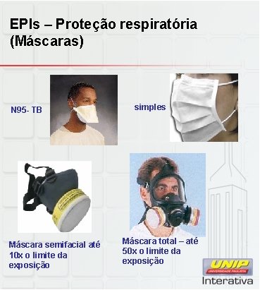 EPIs – Proteção respiratória (Máscaras) N 95 - TB Máscara semifacial até 10 x