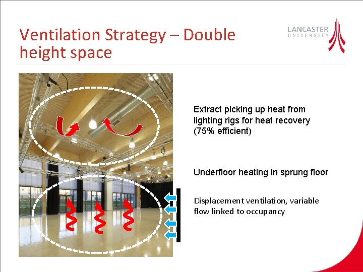 Ventilation Strategy – Double height space Extract picking up heat from lighting rigs for