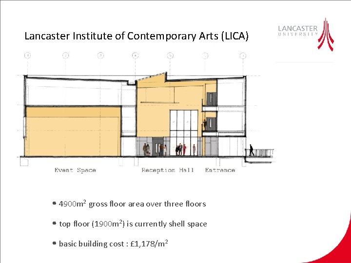 Lancaster Institute of Contemporary Arts (LICA) • 4900 m 2 gross floor area over