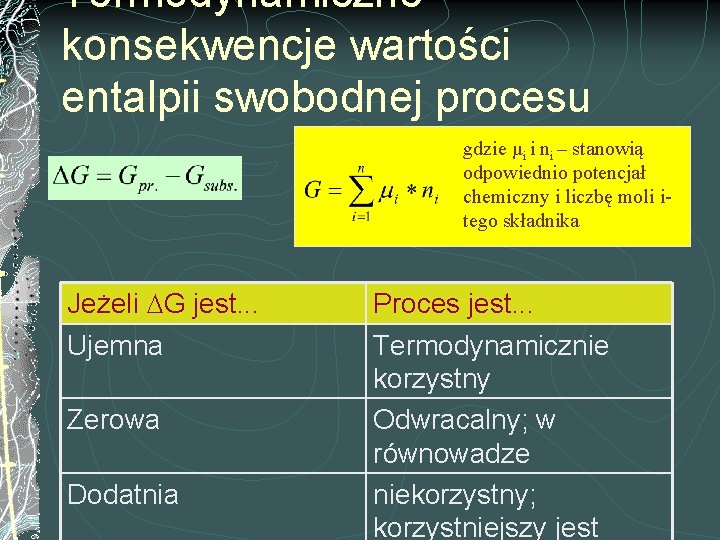 Termodynamiczne konsekwencje wartości entalpii swobodnej procesu gdzie µi i ni – stanowią odpowiednio potencjał